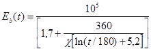 ���� 2.06.08-87