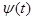 ���� 2.06.08-87