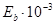 ���� 2.06.08-87