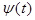 ���� 2.06.08-87