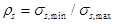 ���� 2.06.08-87