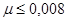���� 2.06.08-87