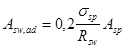 ���� 2.06.08-87