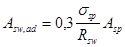 ���� 2.06.08-87