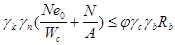 ���� 2.06.08-87