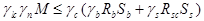 ���� 2.06.08-87