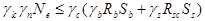 ���� 2.06.08-87