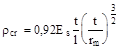 ���� 2.06.09-84