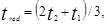 ���� 2.09.03-85