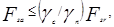 ���� 2.09.03-85