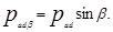 ���� 2.09.03-85