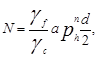 ���� 2.09.03-85
