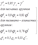 ���� 2.09.03-85