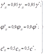 ���� 2.09.03-85