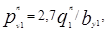 ���� 2.09.03-85