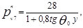 ���� 2.09.03-85