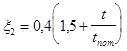 ���� 2.10.05-85 (1988, � ���. 1 2000)