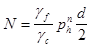 ���� 2.10.05-85 (1988, � ���. 1 2000)