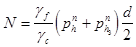 ���� 2.10.05-85 (1988, � ���. 1 2000)