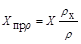���� II-11-77 (1985)