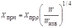 ���� II-11-77 (1985)
