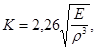 ���� II-12-77
