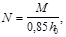 ���� II-22-81 (1995)