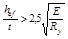 ���� II-23-81 (1990)