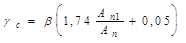 ���� II-23-81 (1990)