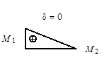 ���� II-23-81 (1990)