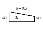 ���� II-23-81 (1990)