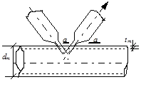 ���� II-23-81 (1990)