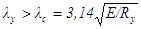 ���� II-23-81 (1990)