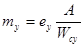 ���� II-23-81 (1990)
