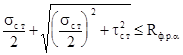 ���� II-25-80 (� ��� 1988)