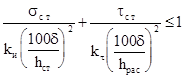 ���� II-25-80 (� ��� 1988)