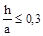 ���� II-3-79 (1998)