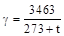 ���� II-3-79 (1998)