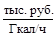 ���� II-35-76 (� ���. 1978, 1 1998)