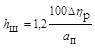 ���� II-94-80