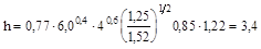 ��  32-102-95