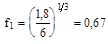 ��  32-102-95