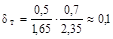 ��  32-102-95