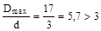 ��  32-102-95