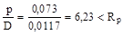 ��  32-102-95