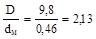��  32-102-95