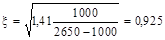 ��  32-102-95