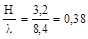 ��  32-102-95