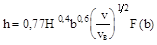 ��  32-102-95