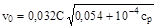 ��  32-102-95